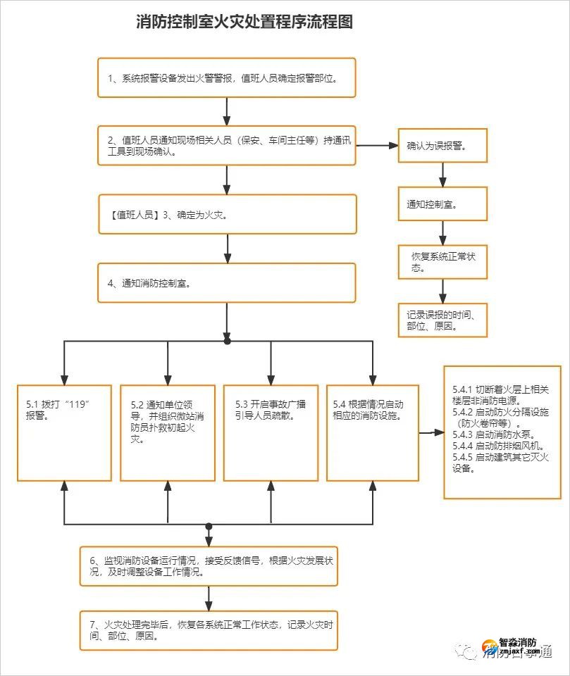 1654756562428644.jpg 微信图片_20220609143449.jpg