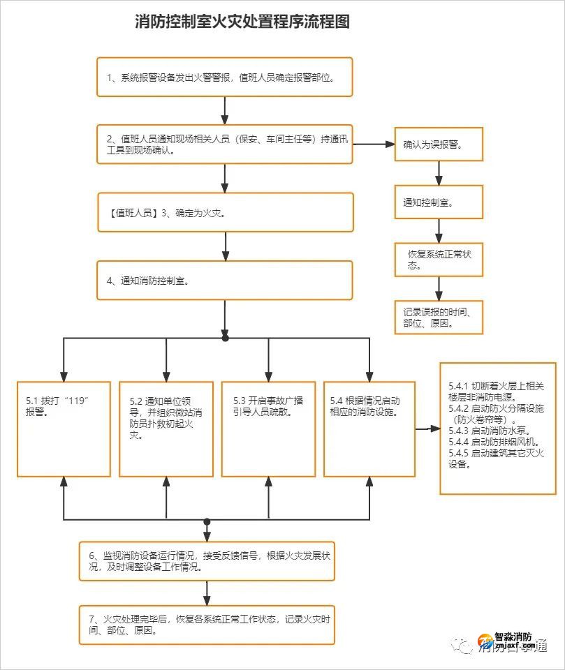 微信图片_20220609143449.jpg