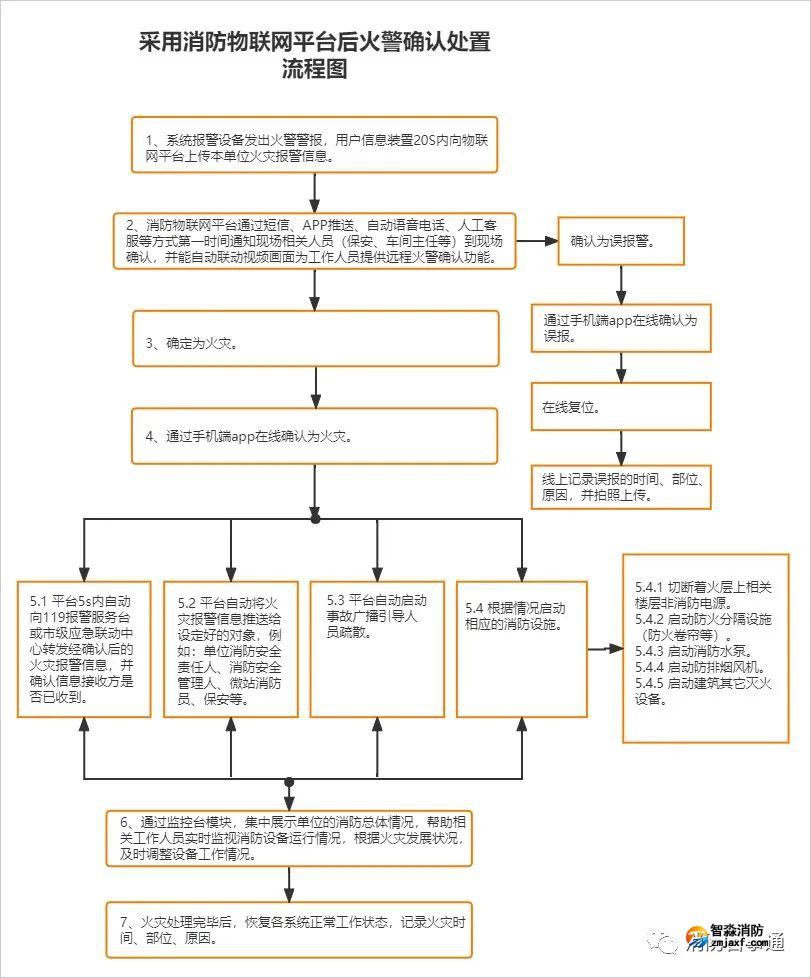 微信图片_20220609143512.jpg